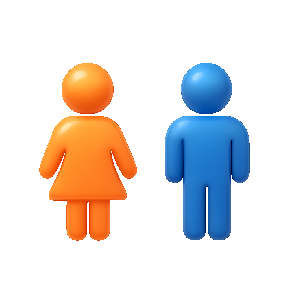 giới tính gender