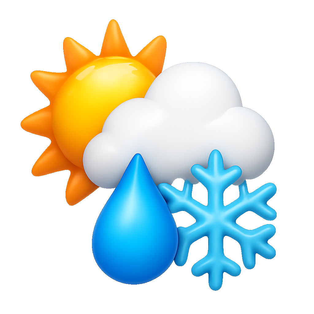 khí hậu climate