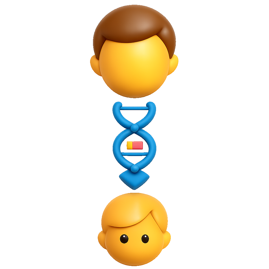 遗传 di truyền