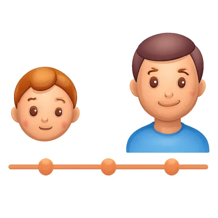 从小 từ nhỏ