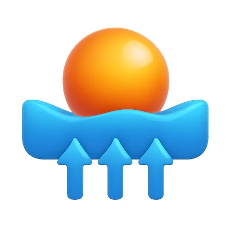 浮力 lực nổi