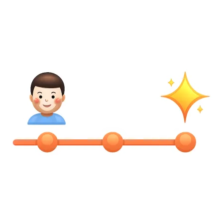 有朝一日 một ngày nào đó