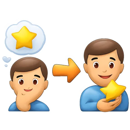 心想事成 mọi điều như ý